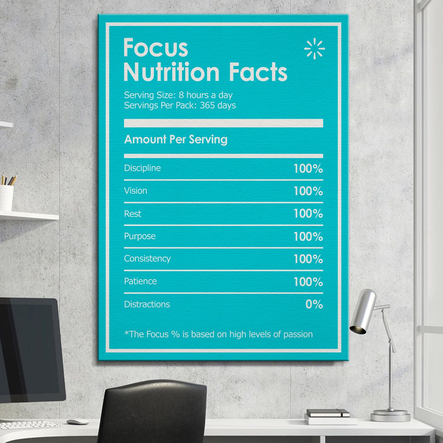 Focus Nutrition Facts - IKONICK - Neuro