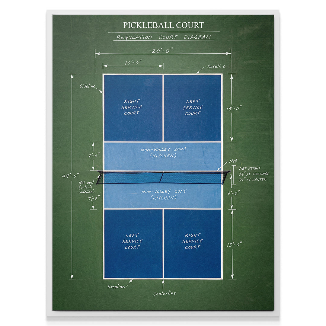 Pickleball Court Diagram