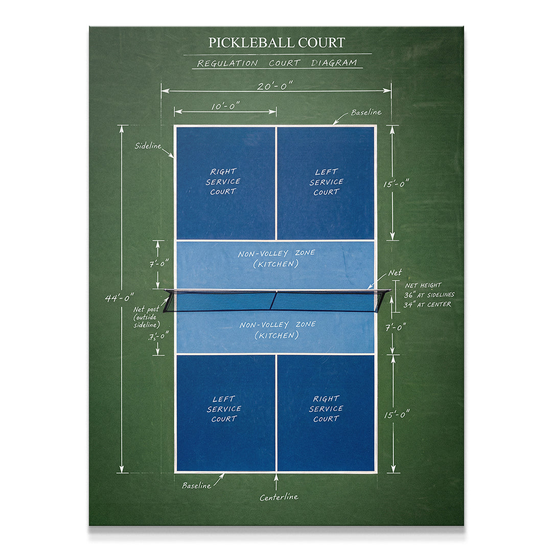 Pickleball Court Diagram