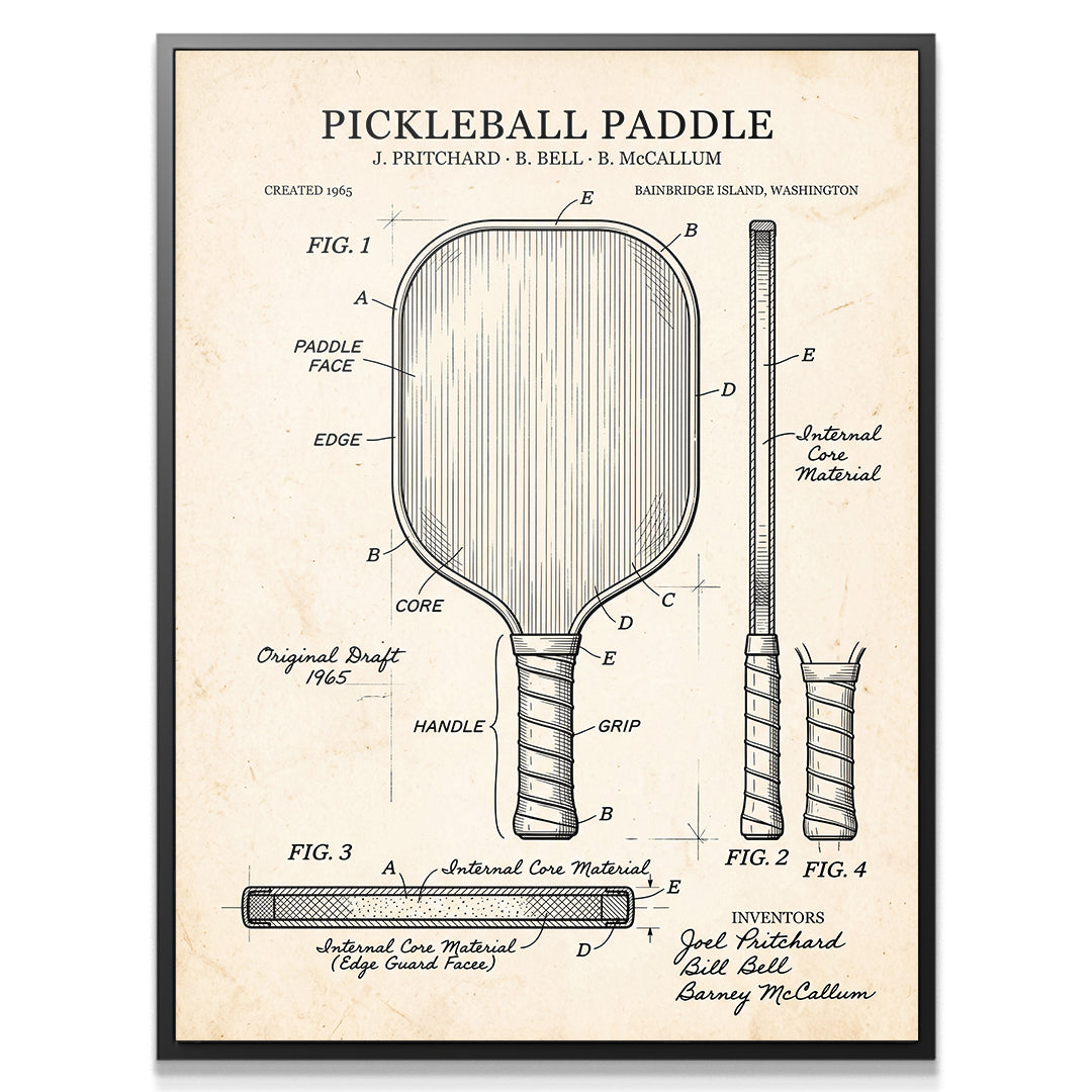Pickleball Paddle Diagram