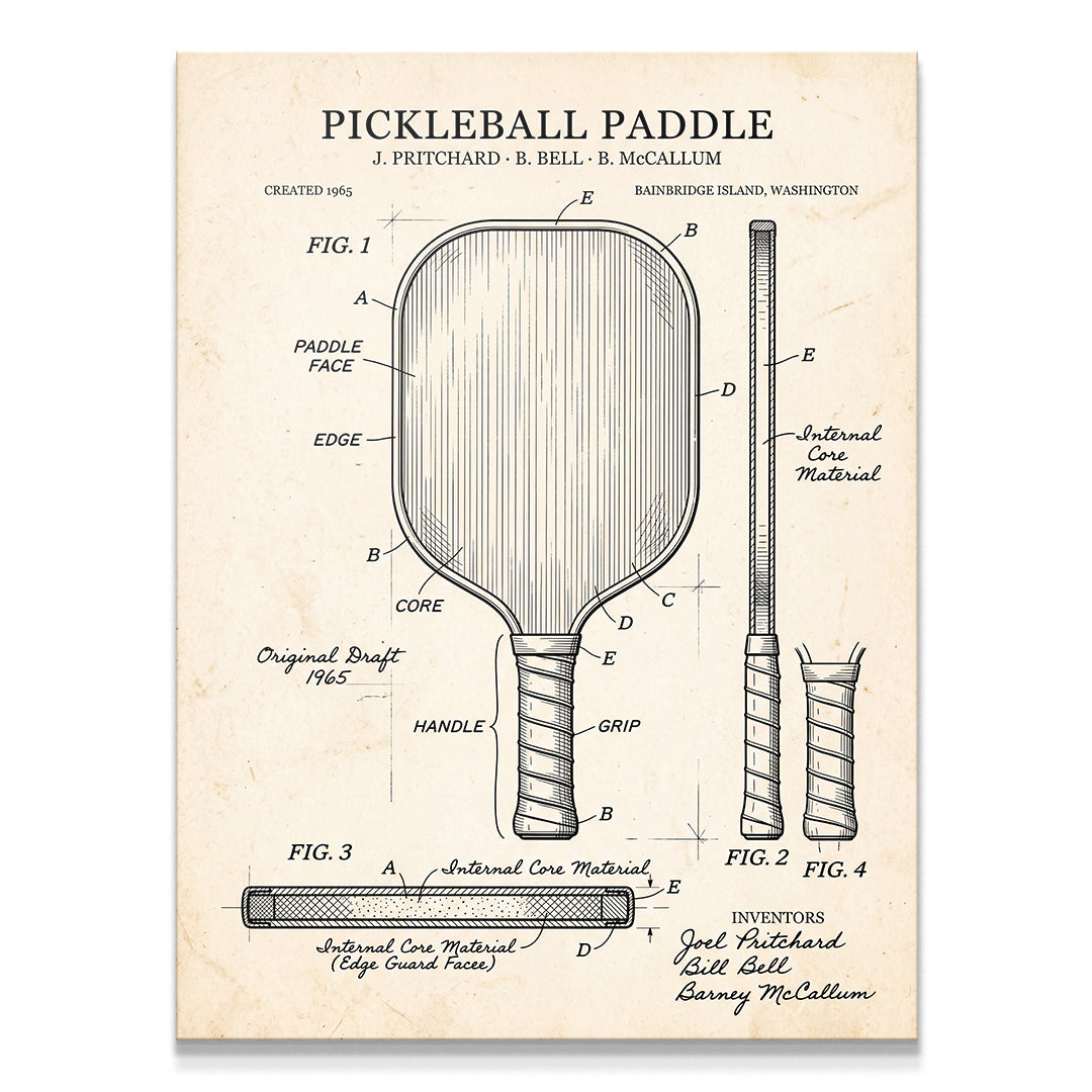Pickleball Paddle Diagram