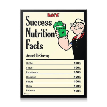 Popeye - Nutrition Facts For Success
