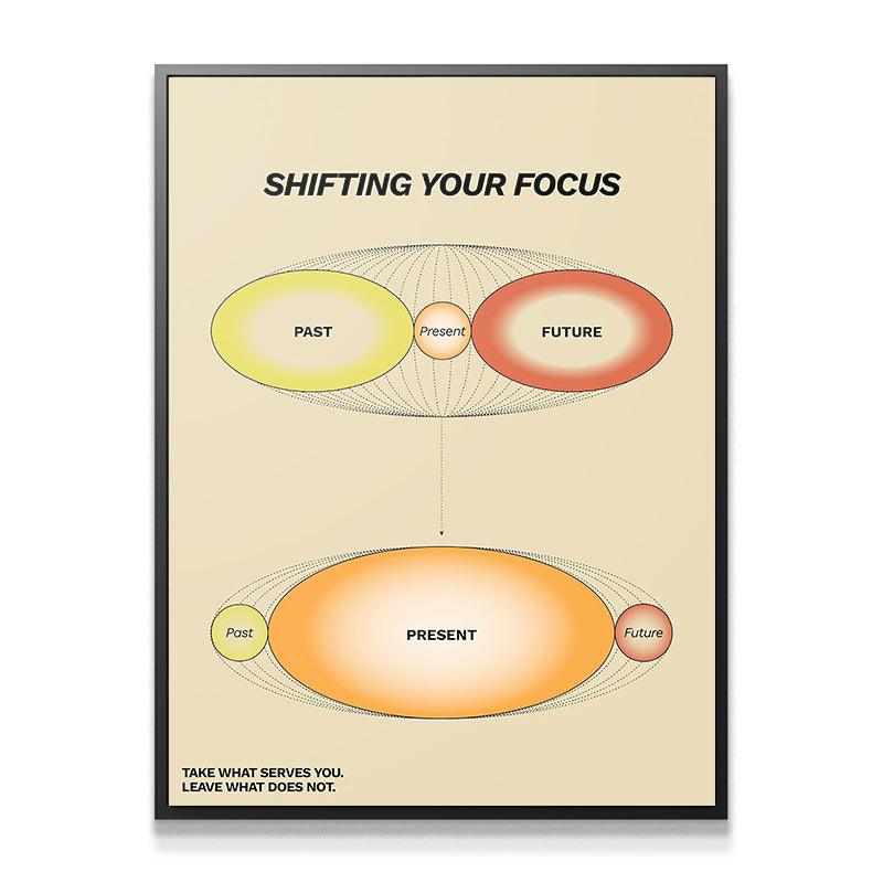 Shift Your Focus - IKONICK - Still Life