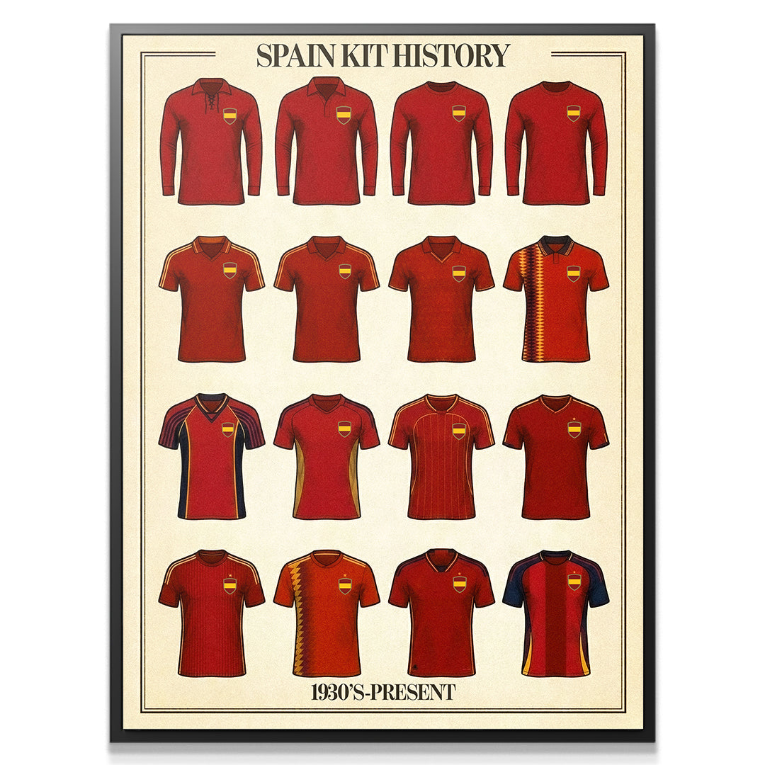Spain Kit History