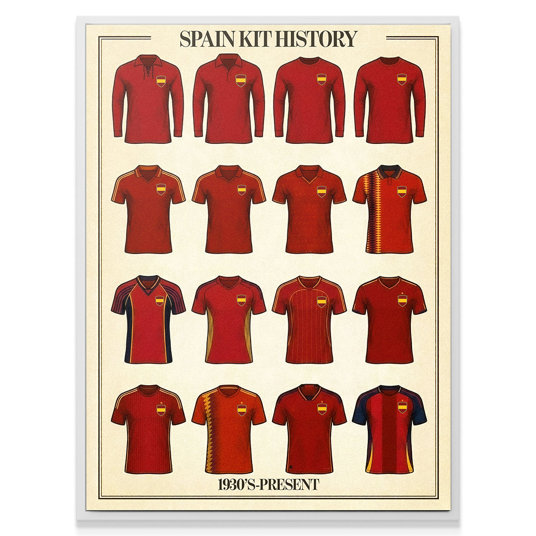 Spain Kit History