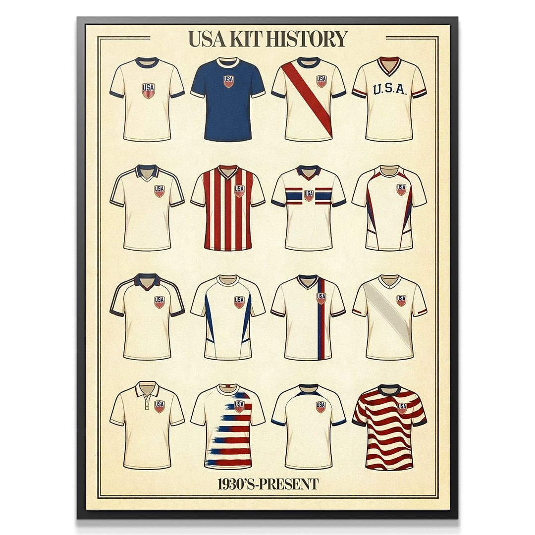 USA Kit History