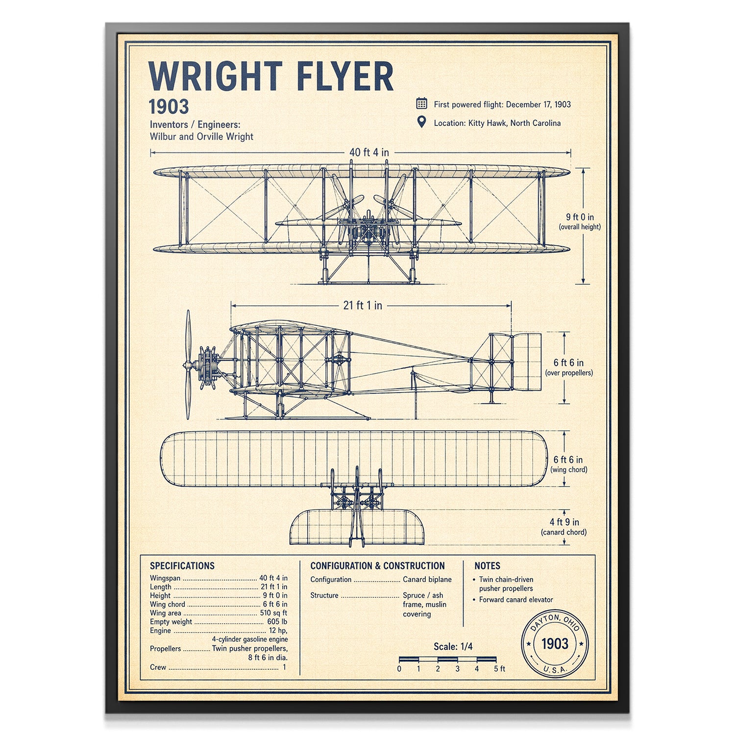 Wright Flyer Blueprint