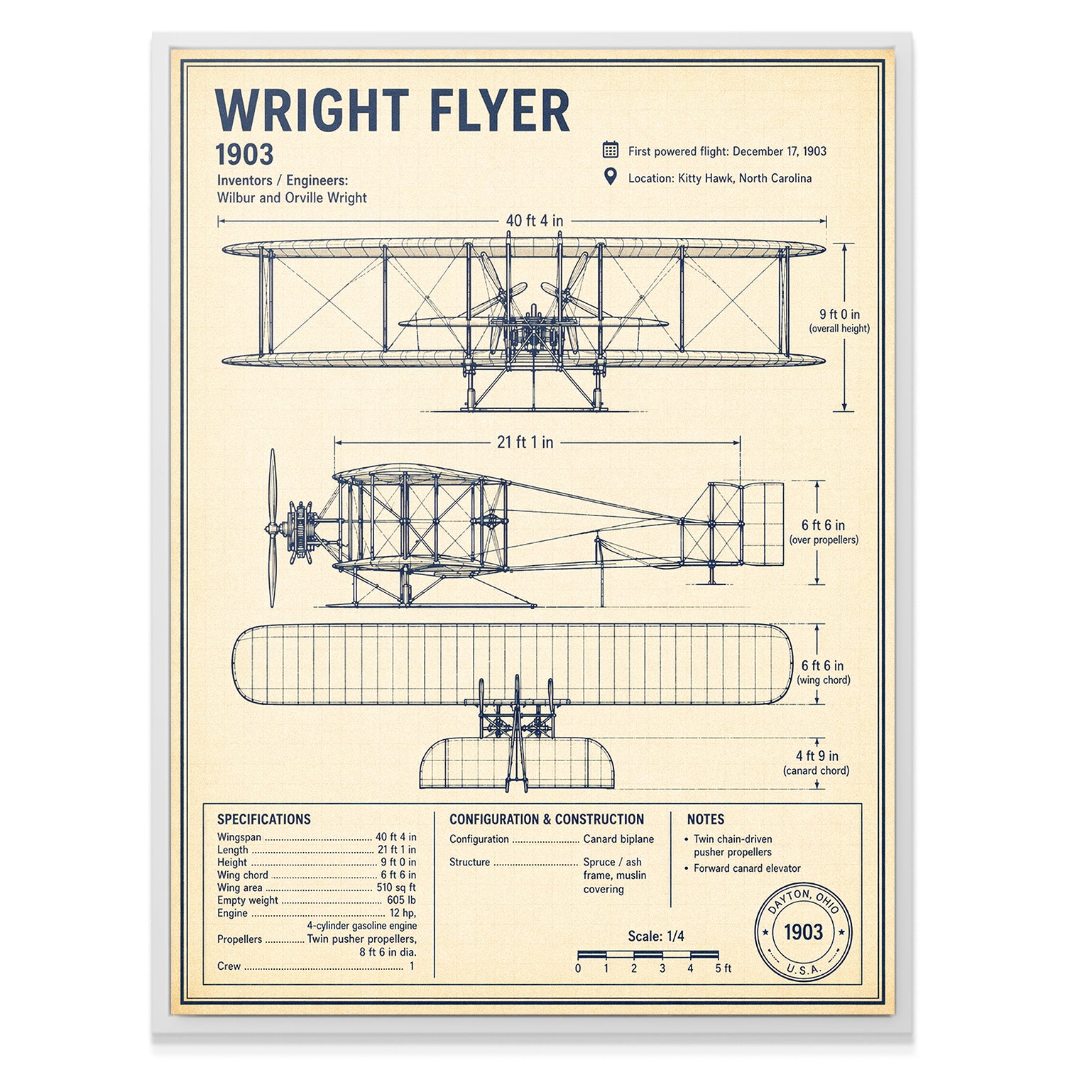 Wright Flyer Blueprint