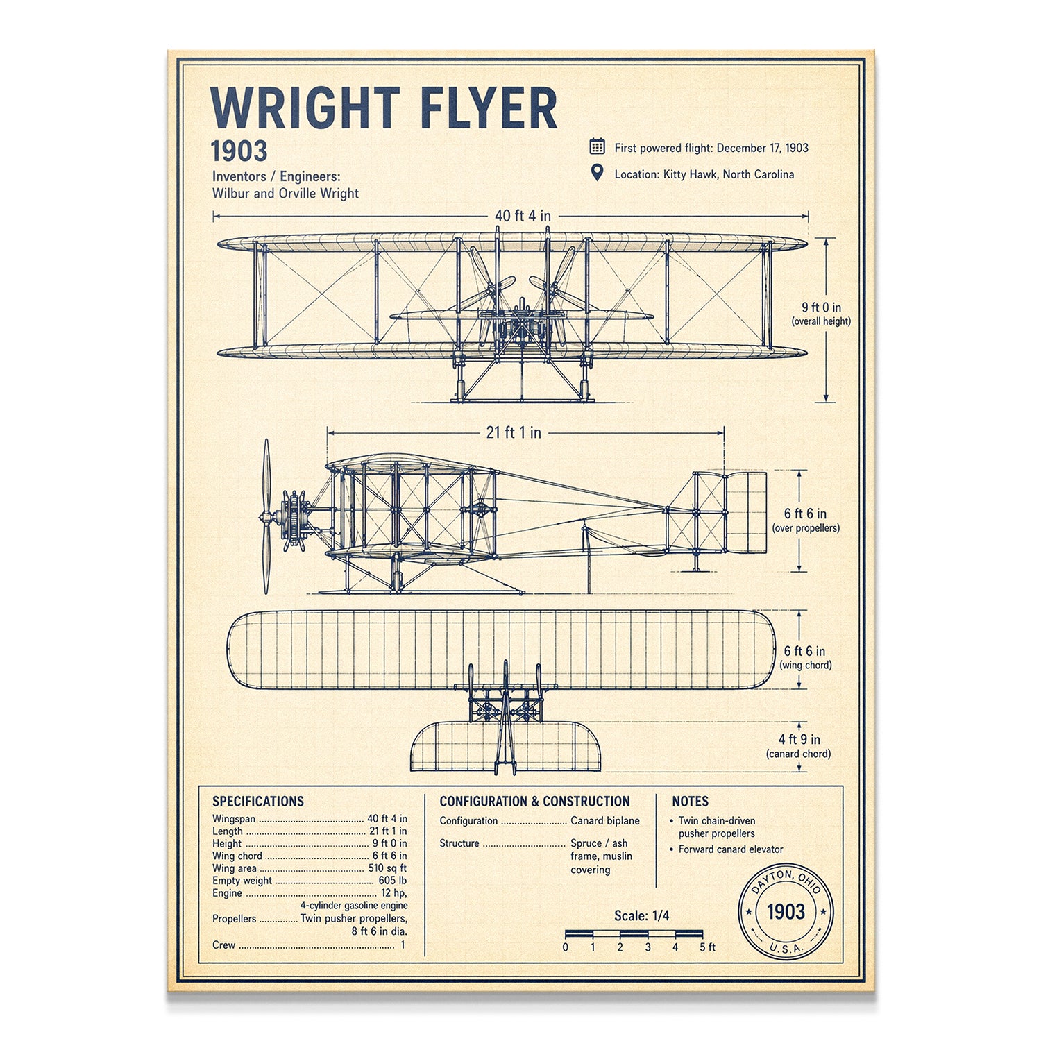 Wright Flyer Blueprint